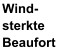 Wind- sterkte  Beaufort